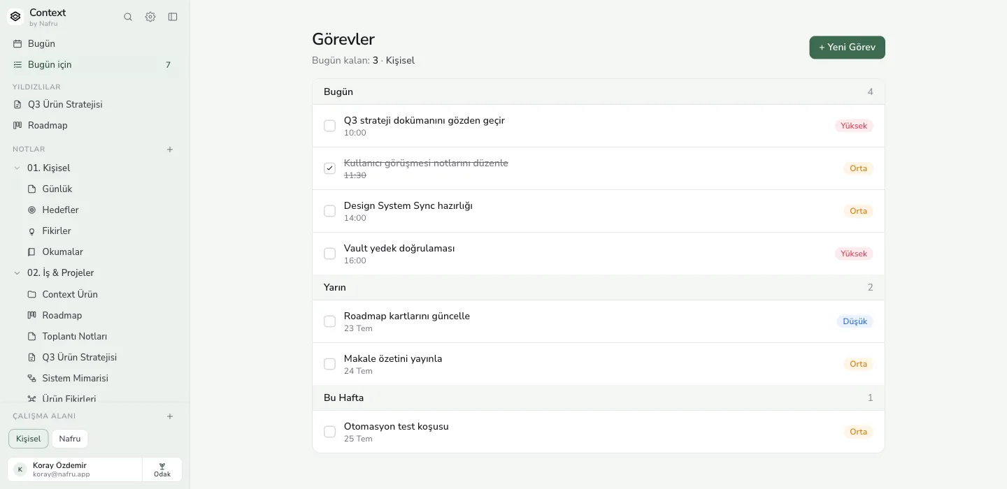 Görevler — Bugün, Yarın ve Bu Hafta'ya göre gruplanmış